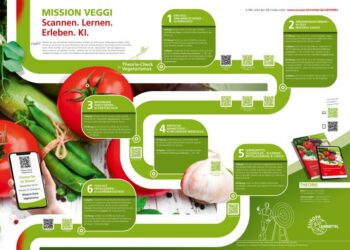 [Cover] Mission Veggie